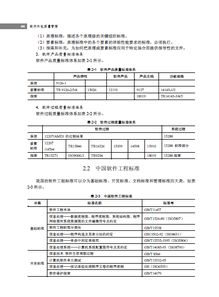 构建卓越外包质量 质量管理与销售智慧的结合
